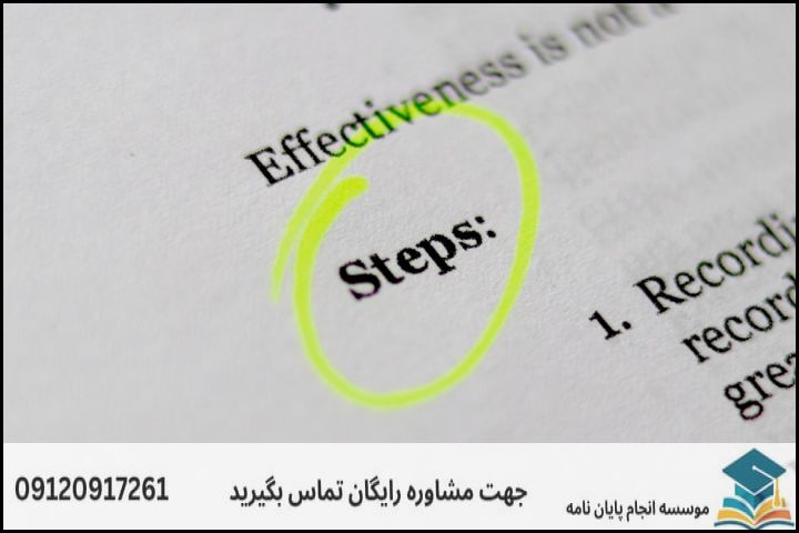 گامهای ششگانه نگارش پروپوزال در گرایش منطق فهم دین