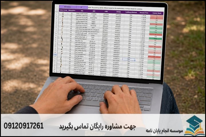 نقشه راه ۵ گامه برای انتخاب موضوع استاندارد و اجرایی