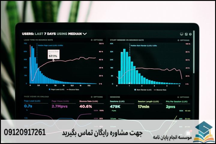 موضوع جدید پایان نامه رشته جمعیت شناسی + عناوین و موضوعات به روز کارشناسی ارشد