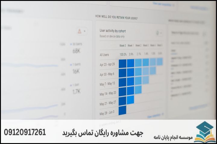 جدول مقایسه‌ای: رویکردهای پژوهشی سنتی در مقابل رویکردهای به‌روز