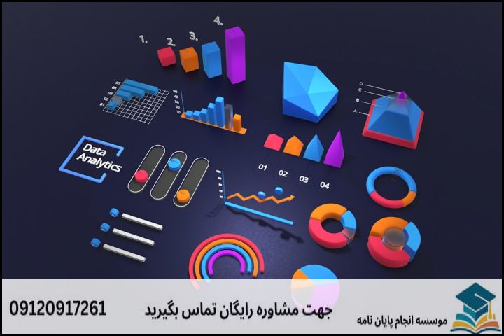 ۳. عناوین پیشنهادی و کاربردی پایان‌نامه کارشناسی ارشد به تفکیک گرایش