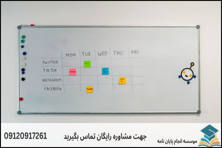 راهنمای گامبهگام انتخاب موضوع پایاننامه EMBA