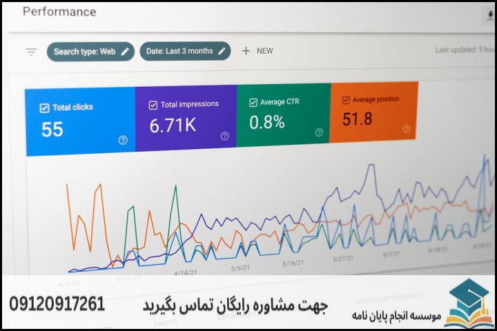دسته بندی موضوعات جدید و به روز پایان نامه مدیریت اجرایی (EMBA)