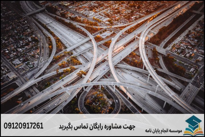 فهرست مطالب