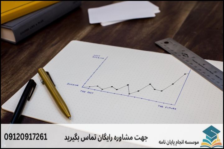 تحلیل داده پایان نامه در موضوع بازاریابی — تصویر 3