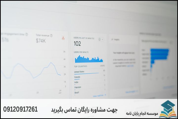 تحلیل داده پایان نامه در موضوع بازاریابی — تصویر 1